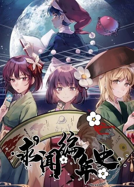 Gensokyo Recollection