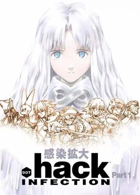 .Hack//Infection