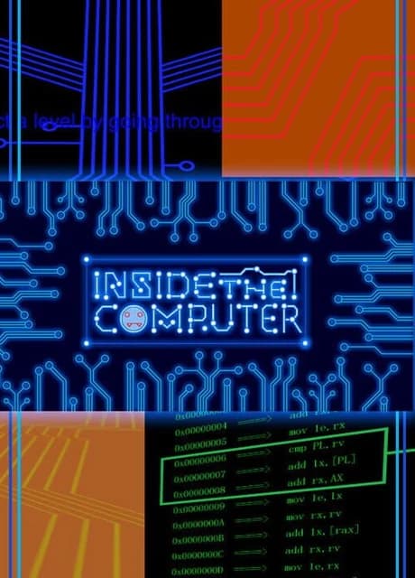 Inside the Computer