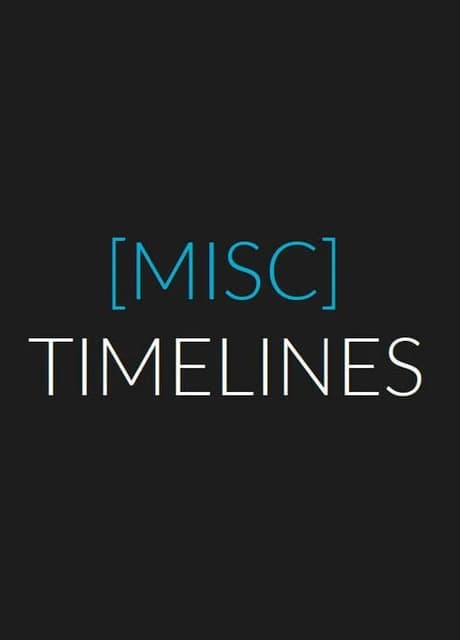 Misc Timelines