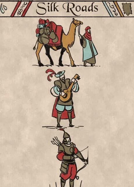 Silk Roads: Caravan Kings