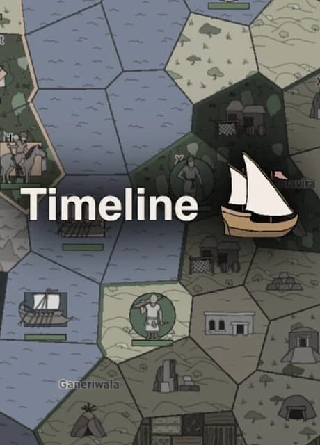 Timeline