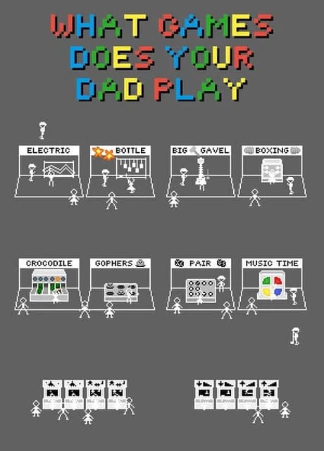 What Games Does Your Dad Play