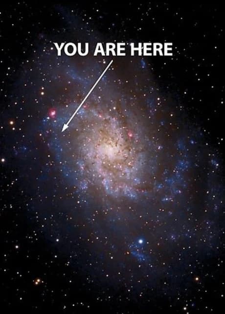 You Are Here
