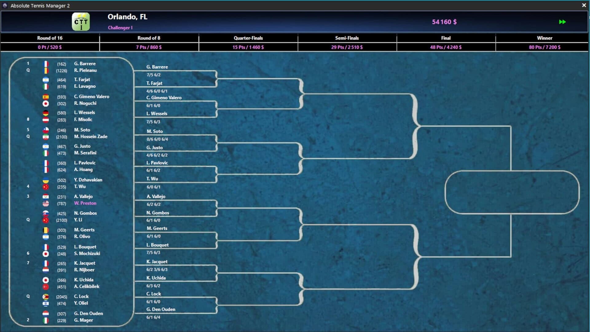 Absolute Tennis Manager 2 screenshot 4