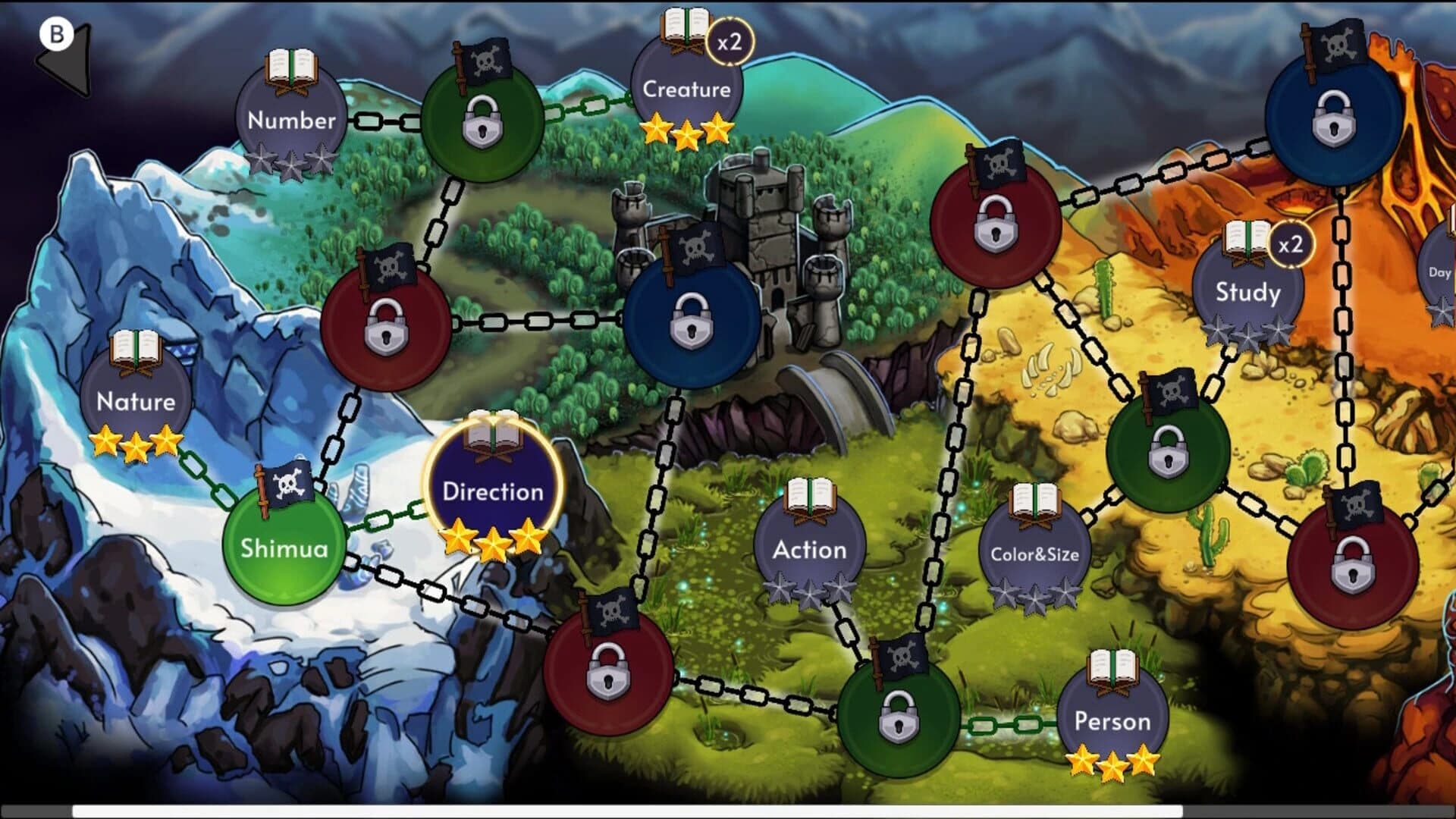 Adventure of Kanjiro Chapter 1 screenshot 11