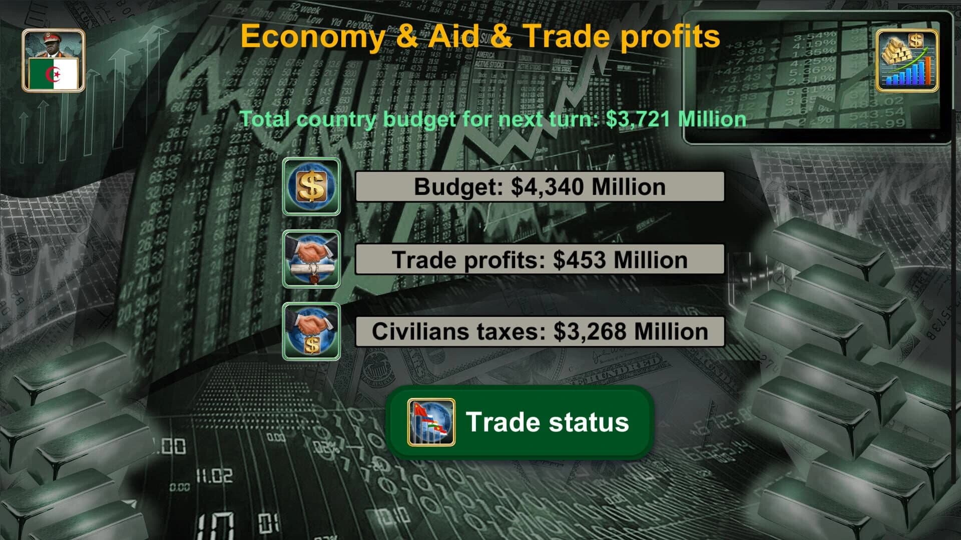 Africa Empire 2027 screenshot 2