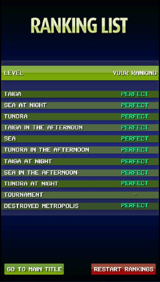 Air Force Gear screenshot 2