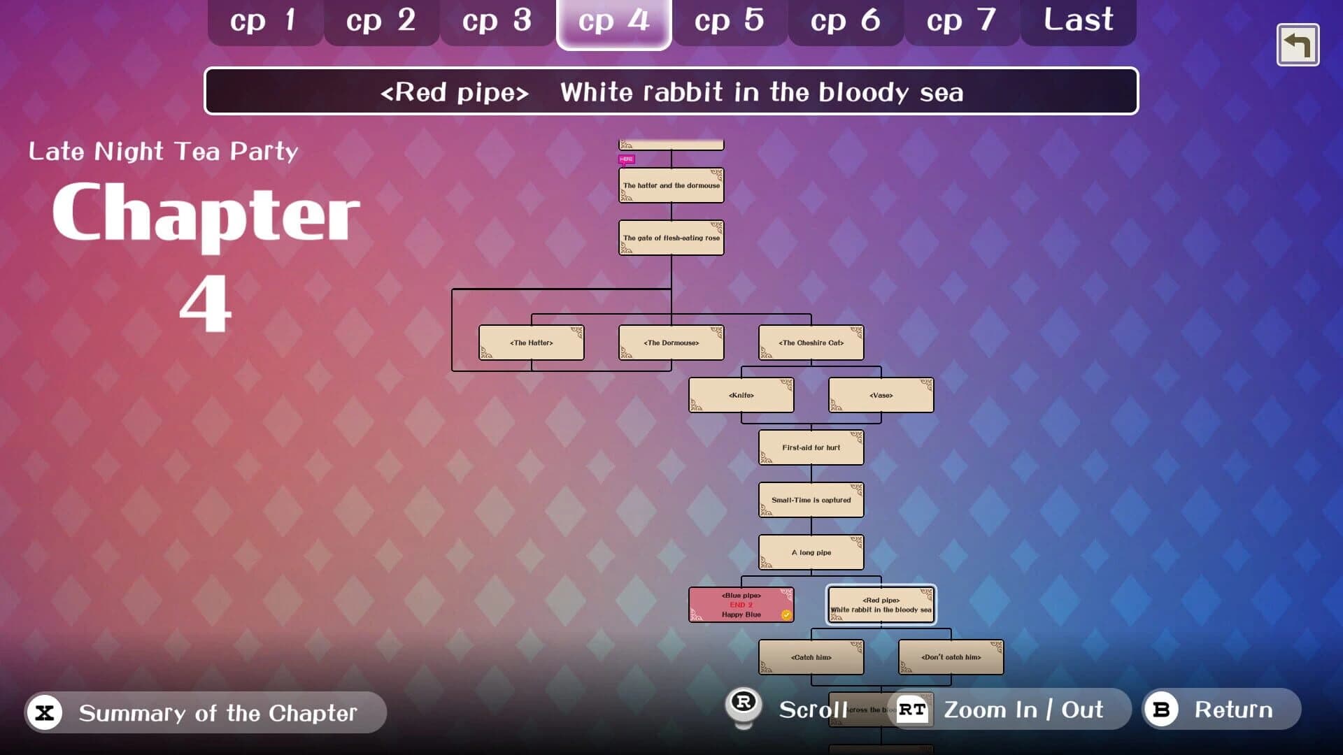 Alice's Warped Wonderland: Recollection screenshot 5