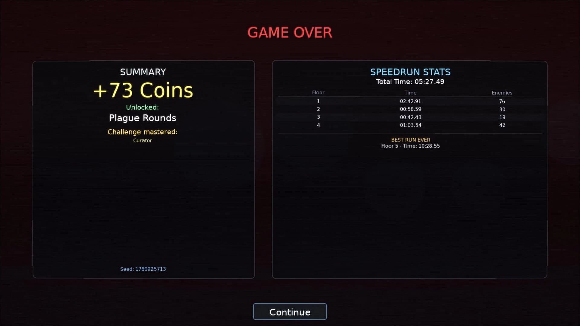 All But Weak screenshot 5
