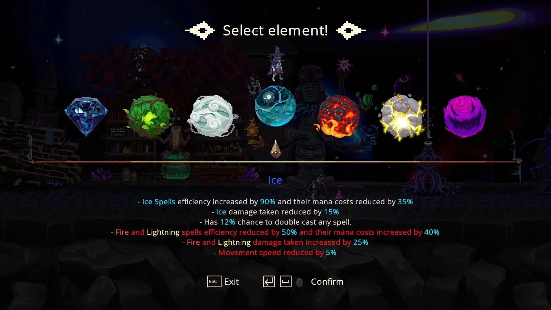 An Amazing Wizard screenshot 5