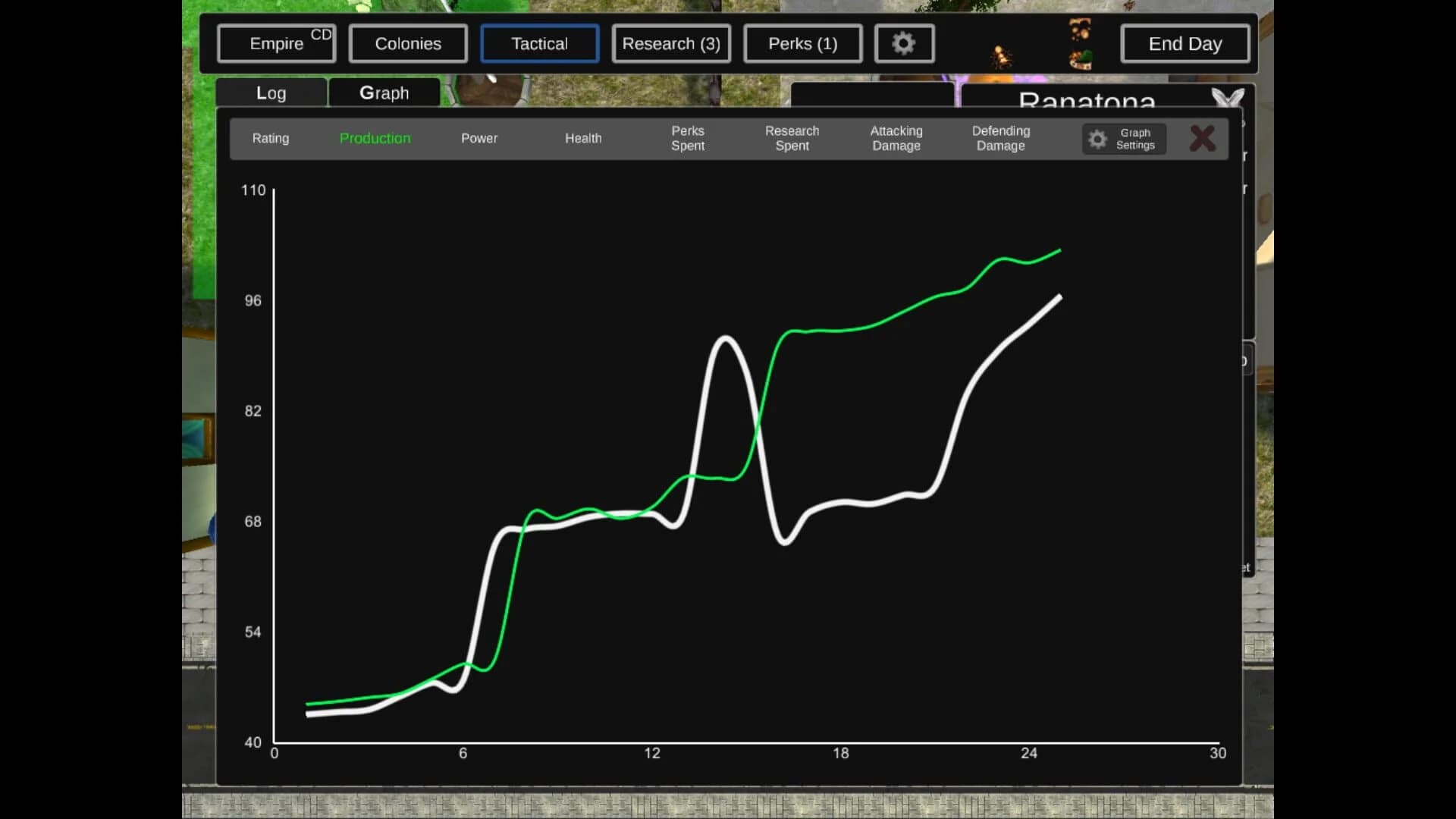 Ant Empire screenshot 1