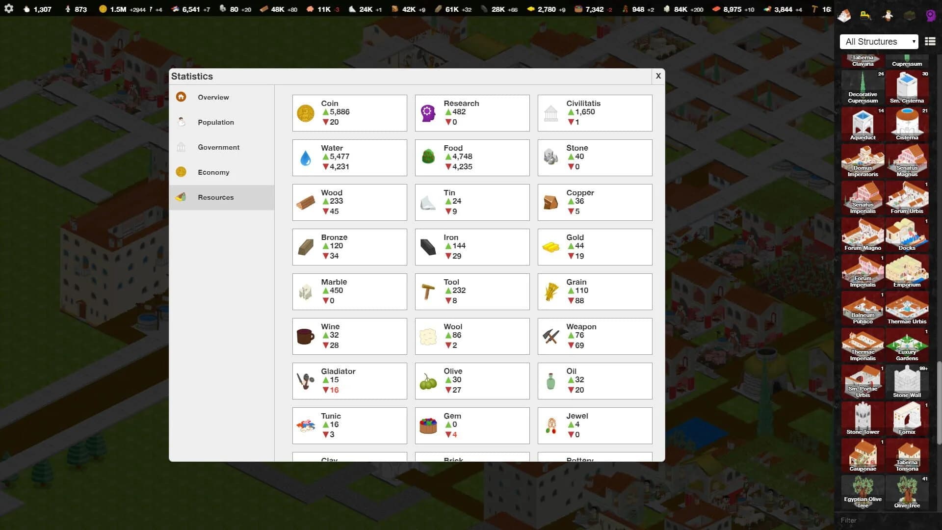 Antiquitas screenshot 4