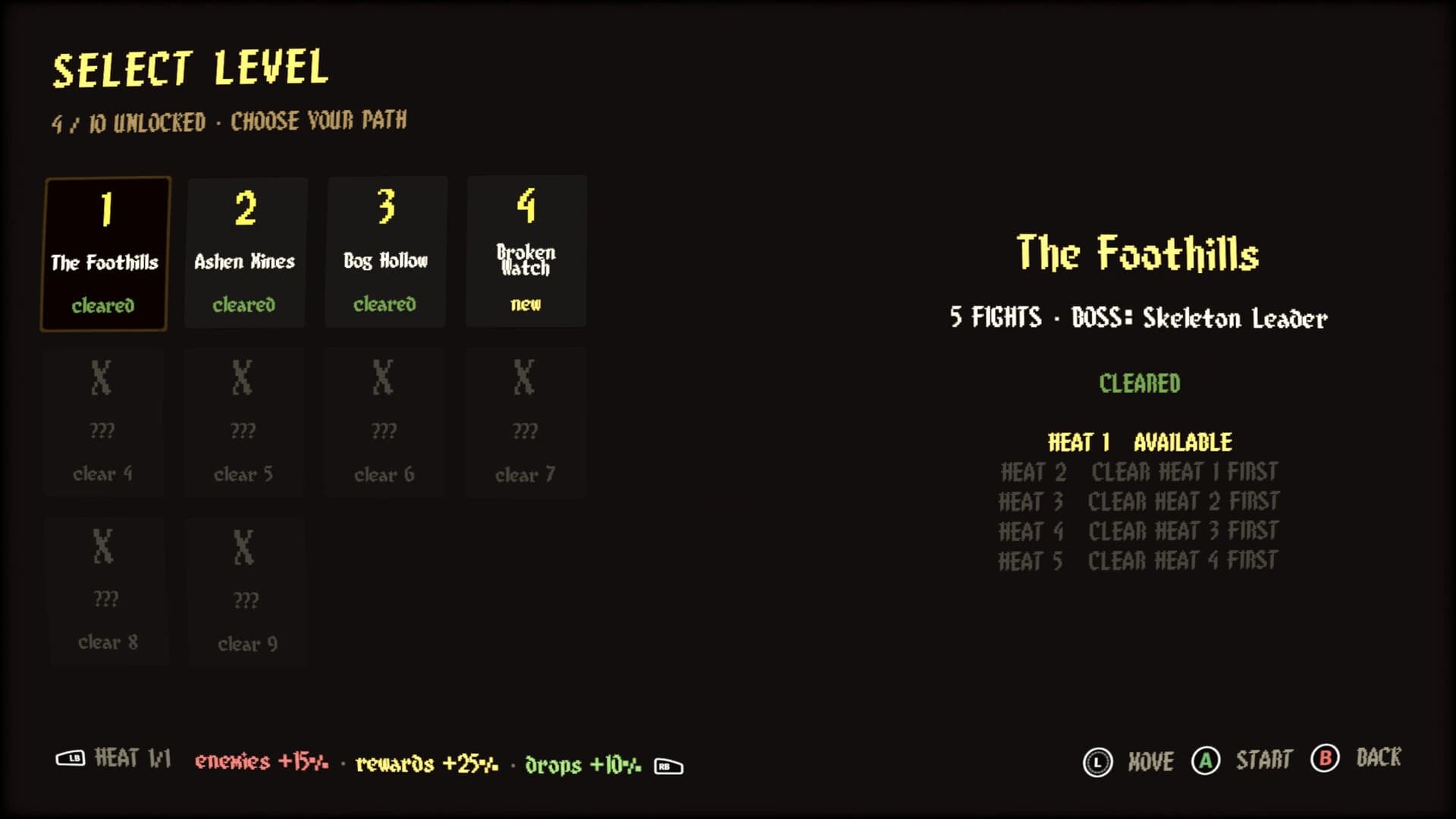 Anvil Survivors screenshot 3