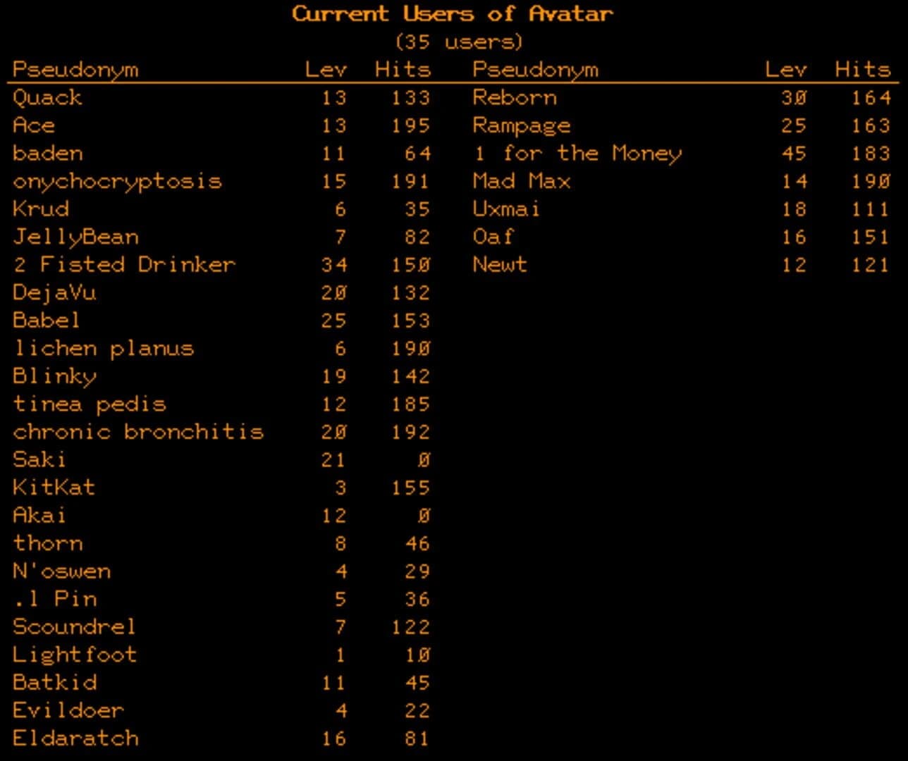 Avatar screenshot 2