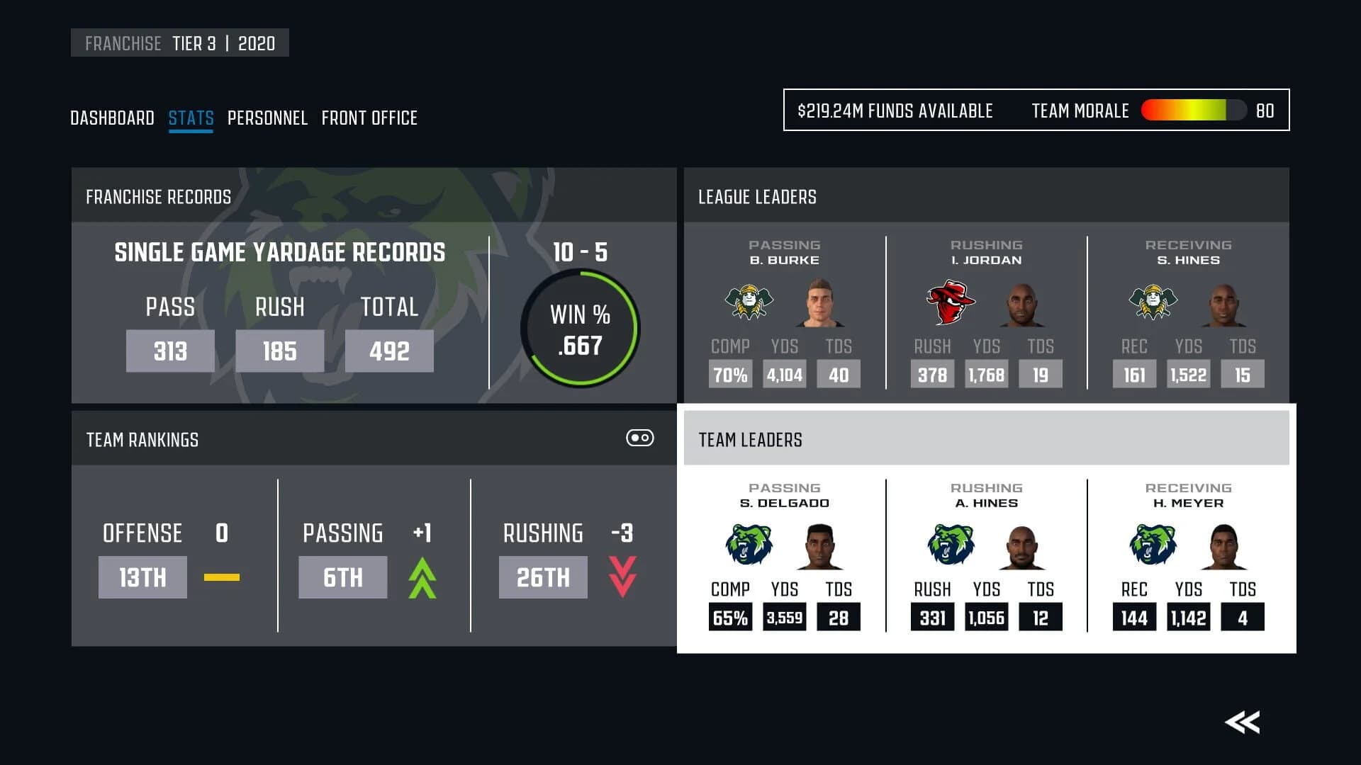 Axis Football 2021 screenshot 4