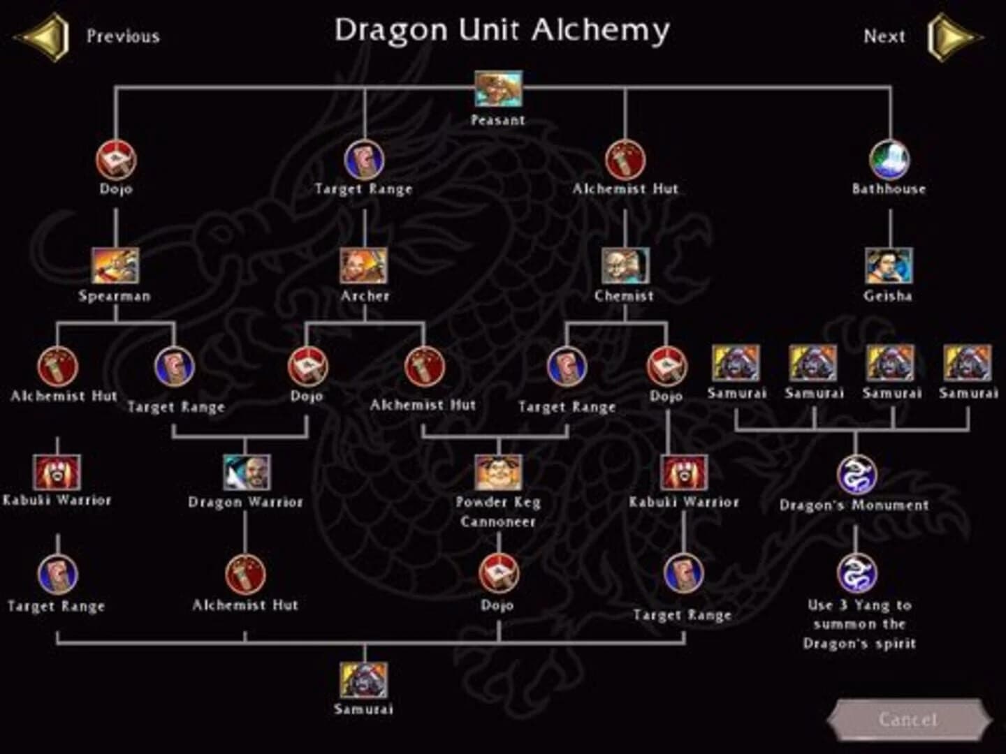 Battle Realms screenshot 2