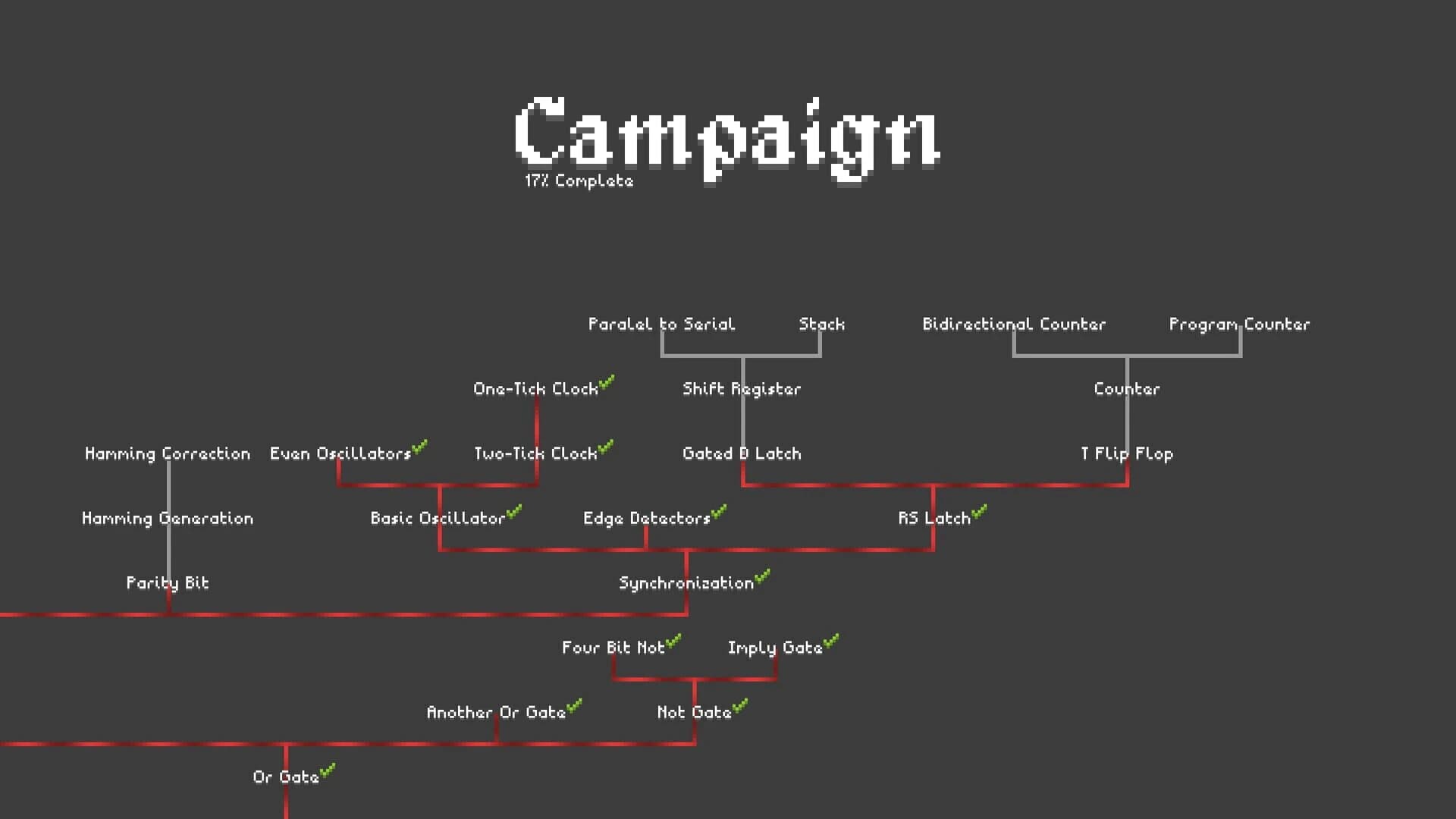 Beam Time screenshot 4