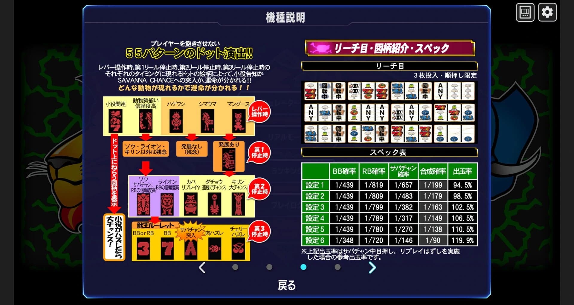 Beast King screenshot 5