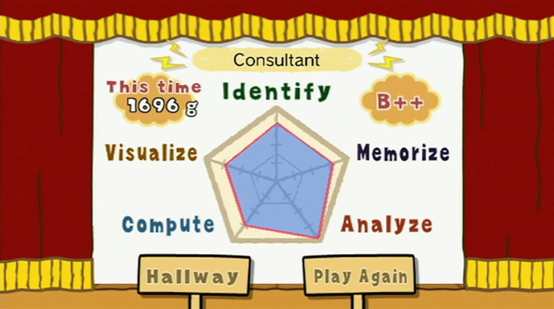Big Brain Academy: Wii Degree screenshot 4
