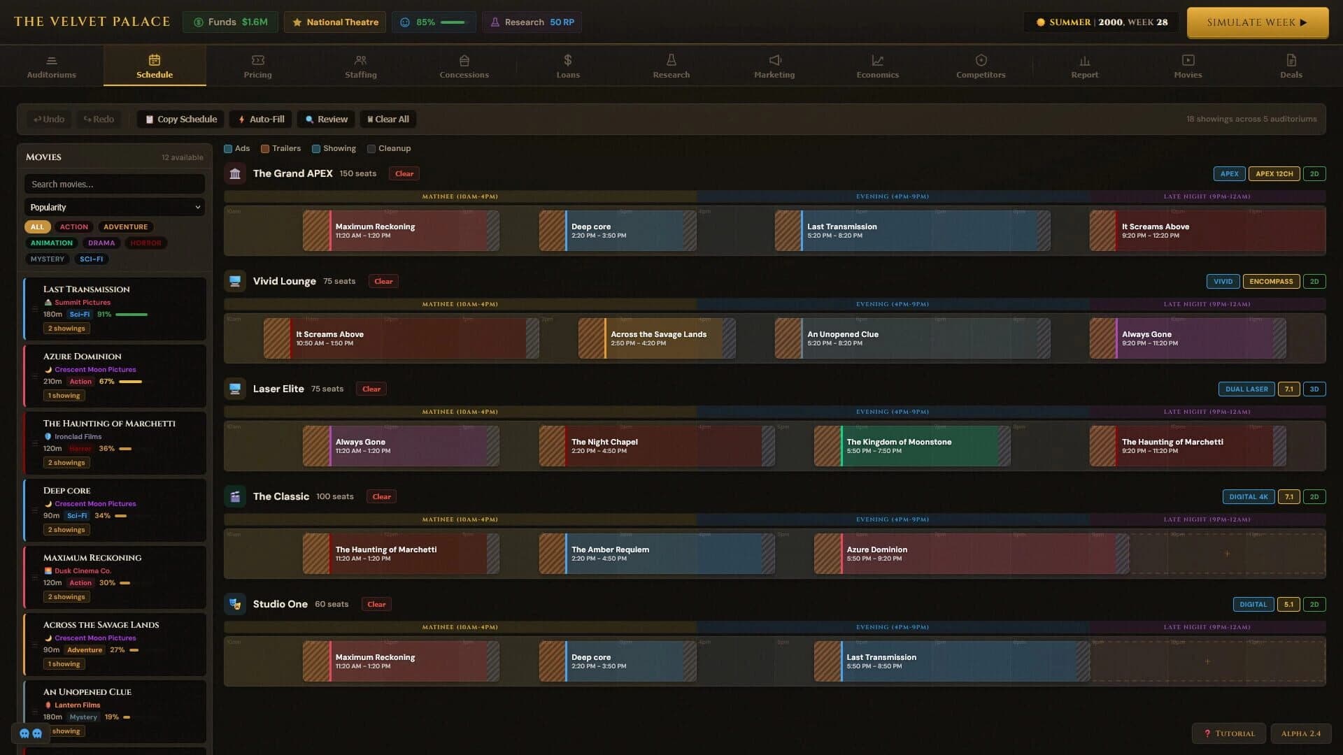 Box Office Mayhem: Theatre Tycoon screenshot 1