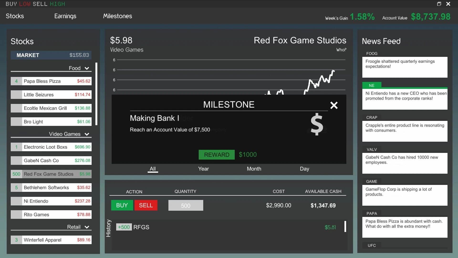 Buy Low Sell High screenshot 4