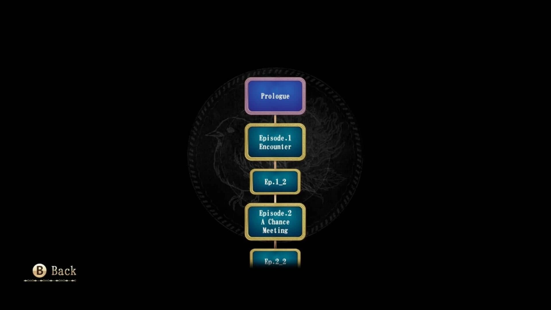 Caged Garden Cock Robin screenshot 3