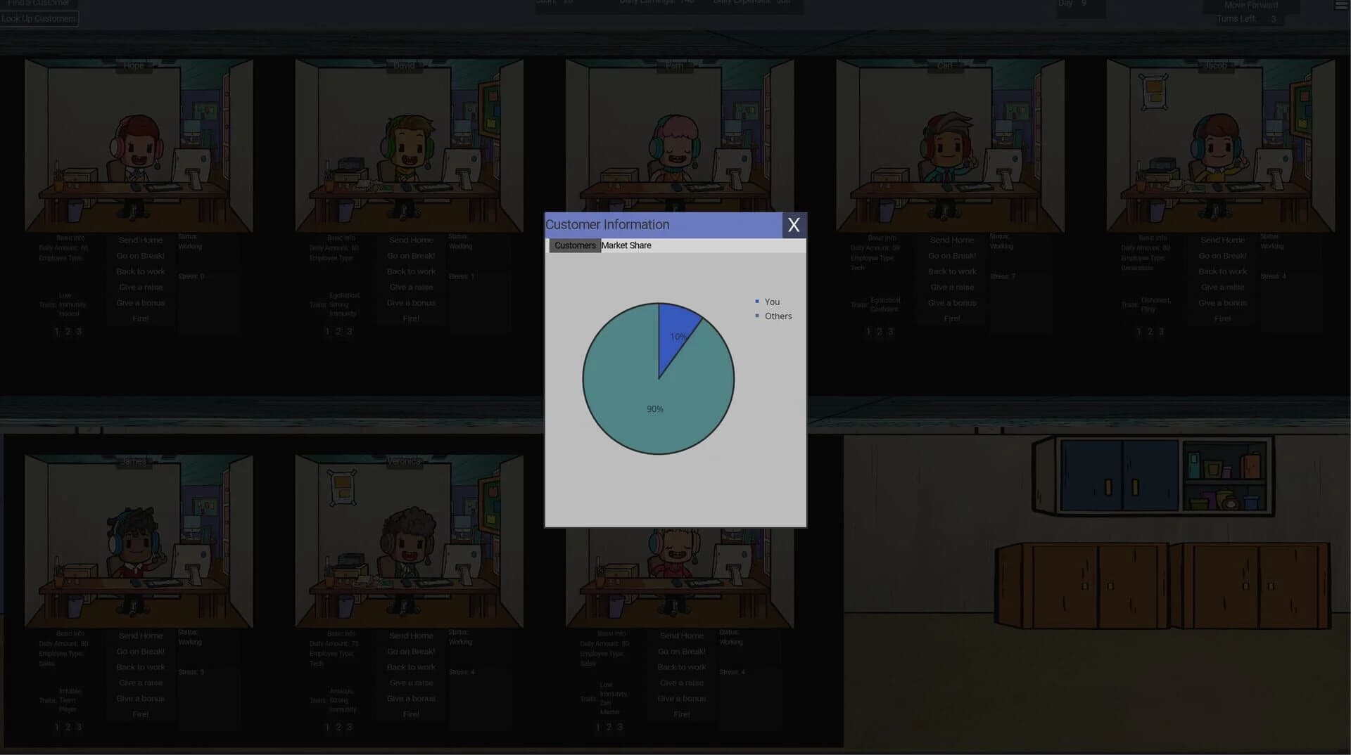 Call Center Tycoon screenshot 3