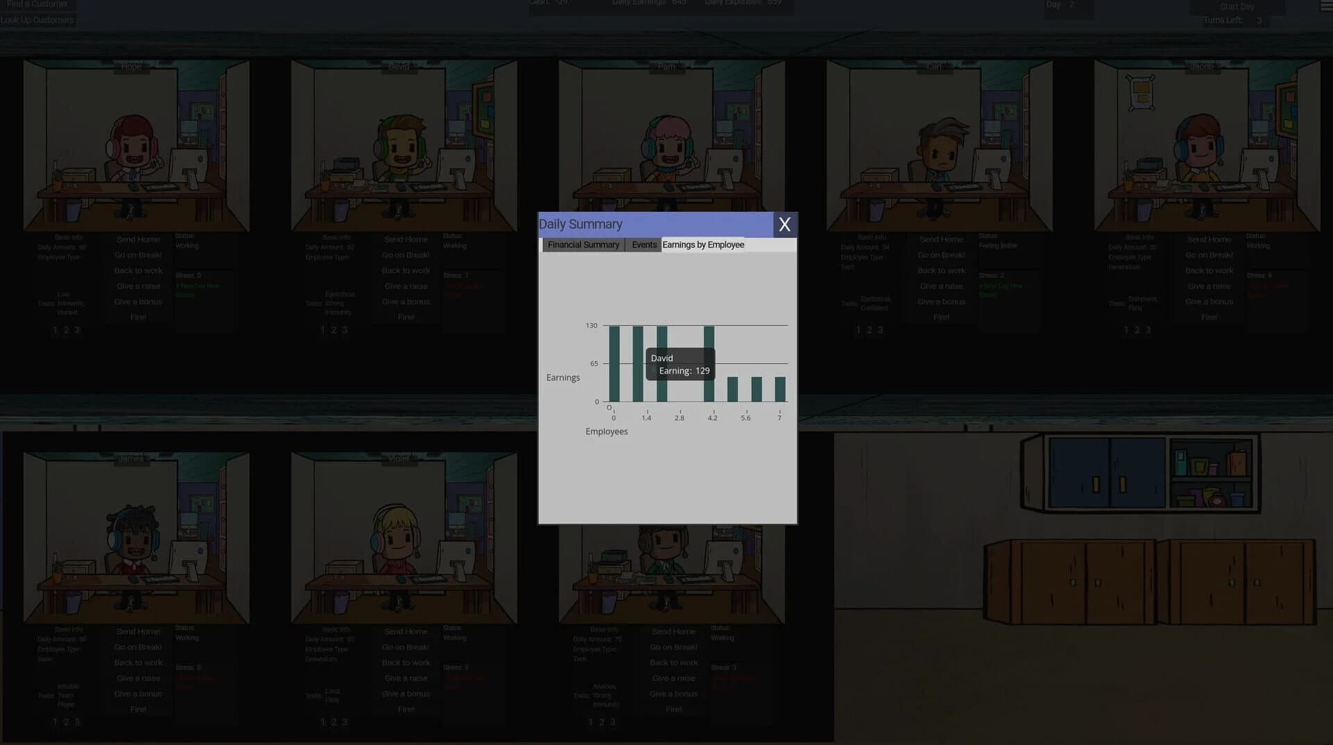 Call Center Tycoon screenshot 5