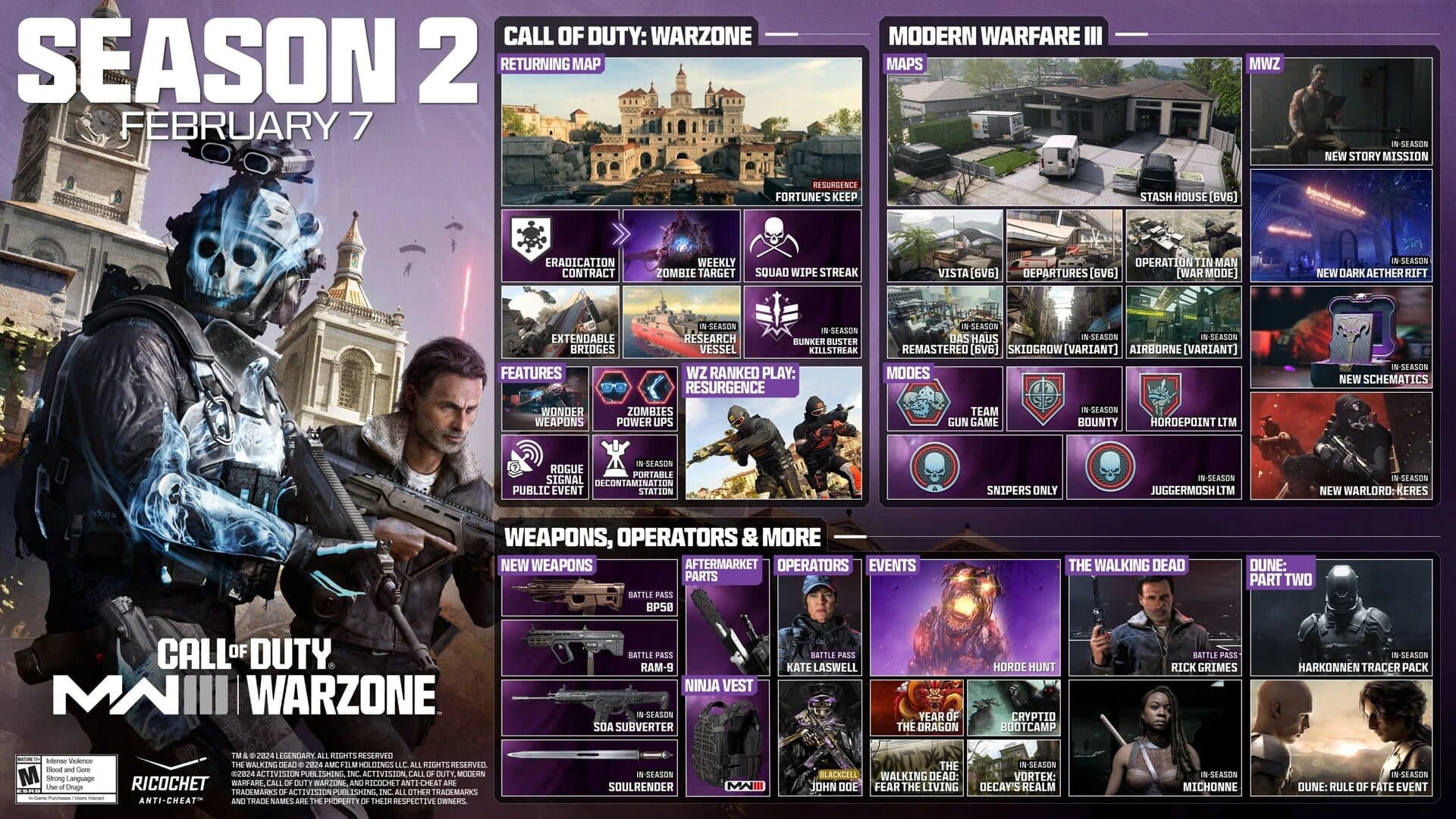Call of Duty: Modern Warfare III - Season 2 screenshot 2