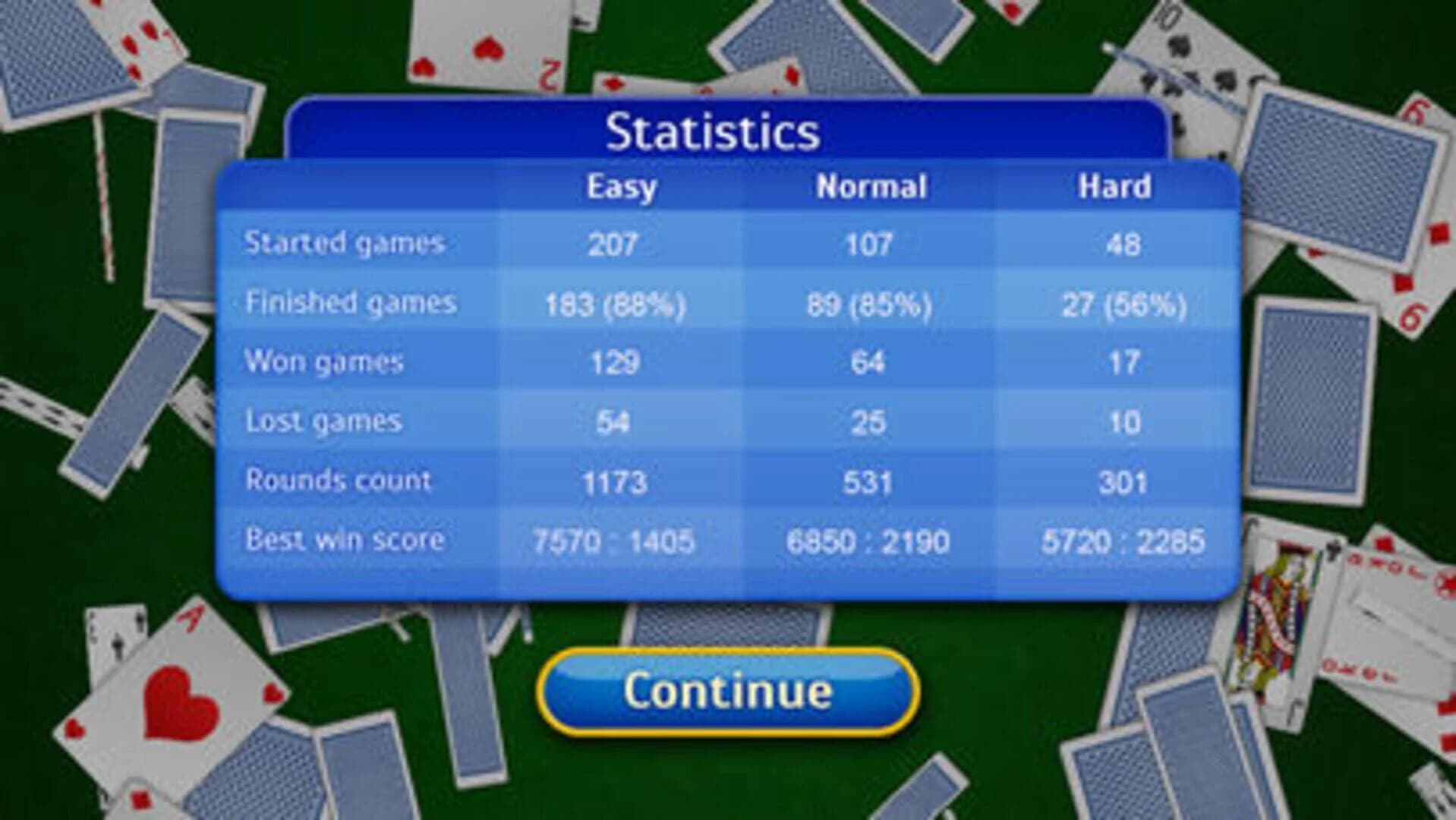 Canasta: Pro screenshot 5