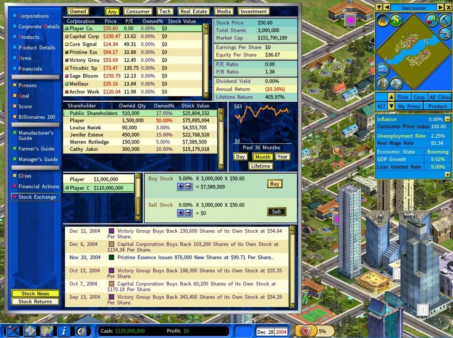 Capitalism Lab screenshot 4