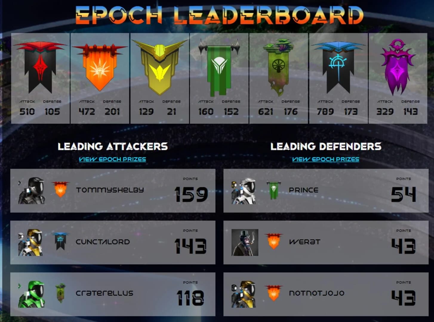 Cardania: Epoch Wars screenshot 1