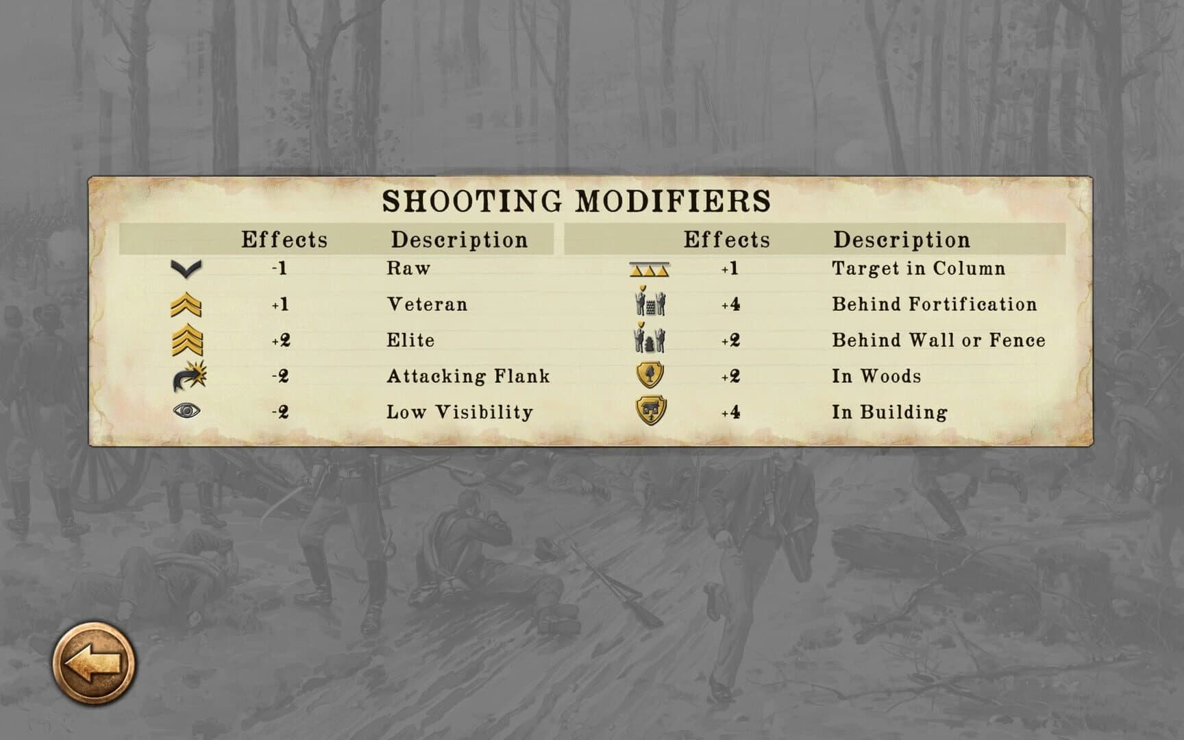 Chickamauga Battles screenshot 5