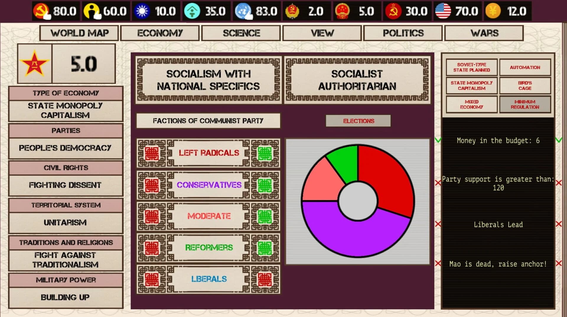 China: Mao's legacy screenshot 1