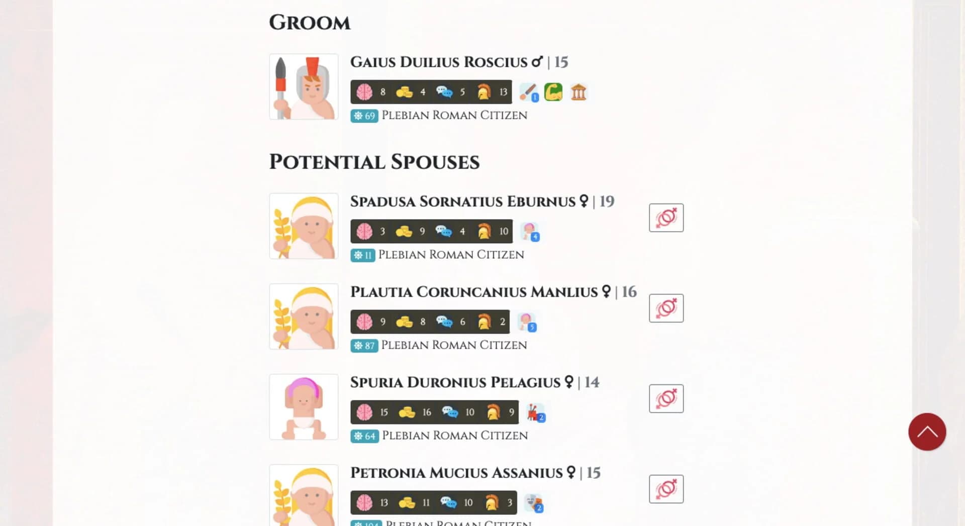 Citizen of Rome - Dynasty Ascendant screenshot 2