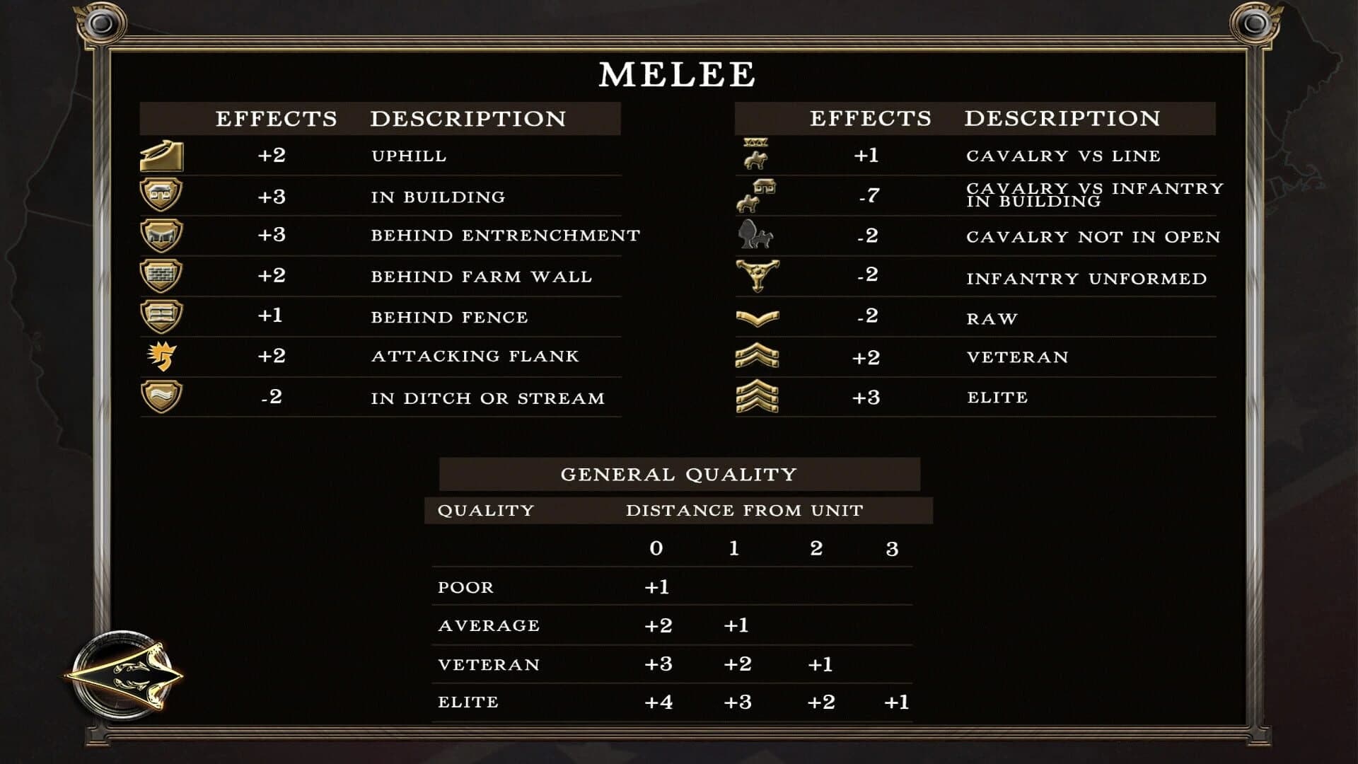 Civil War: 1862 screenshot 4