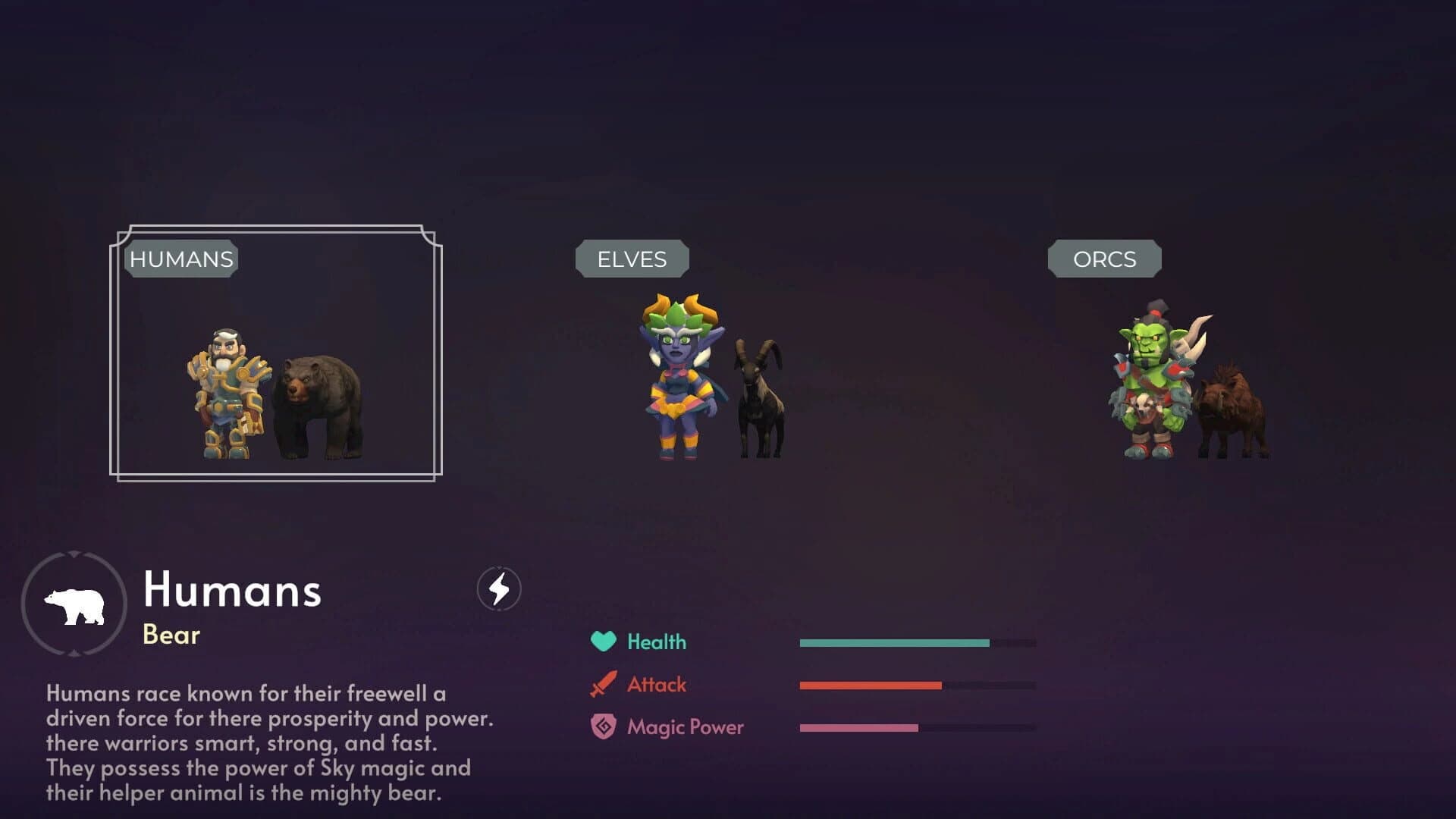 Clash of the Undead screenshot 4