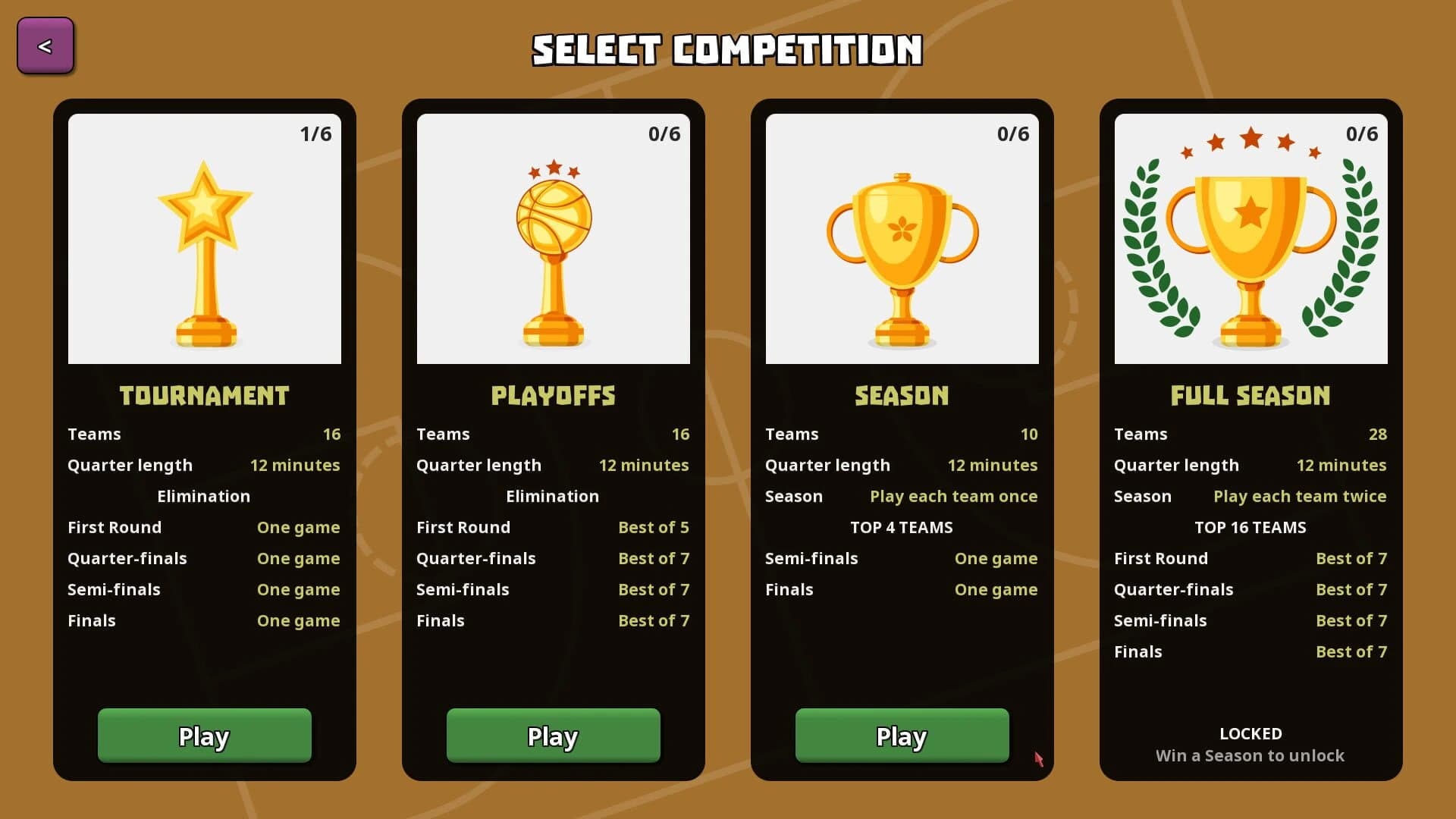 Clutchtime: Basketball Deckbuilder screenshot 5