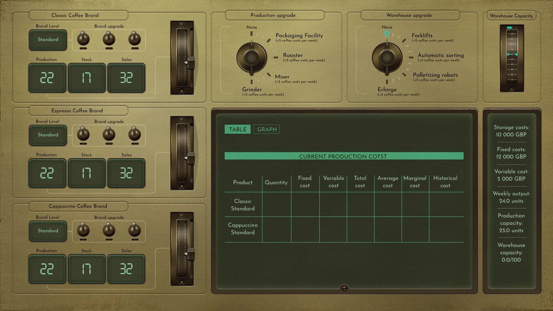 Coffee Noir screenshot 2