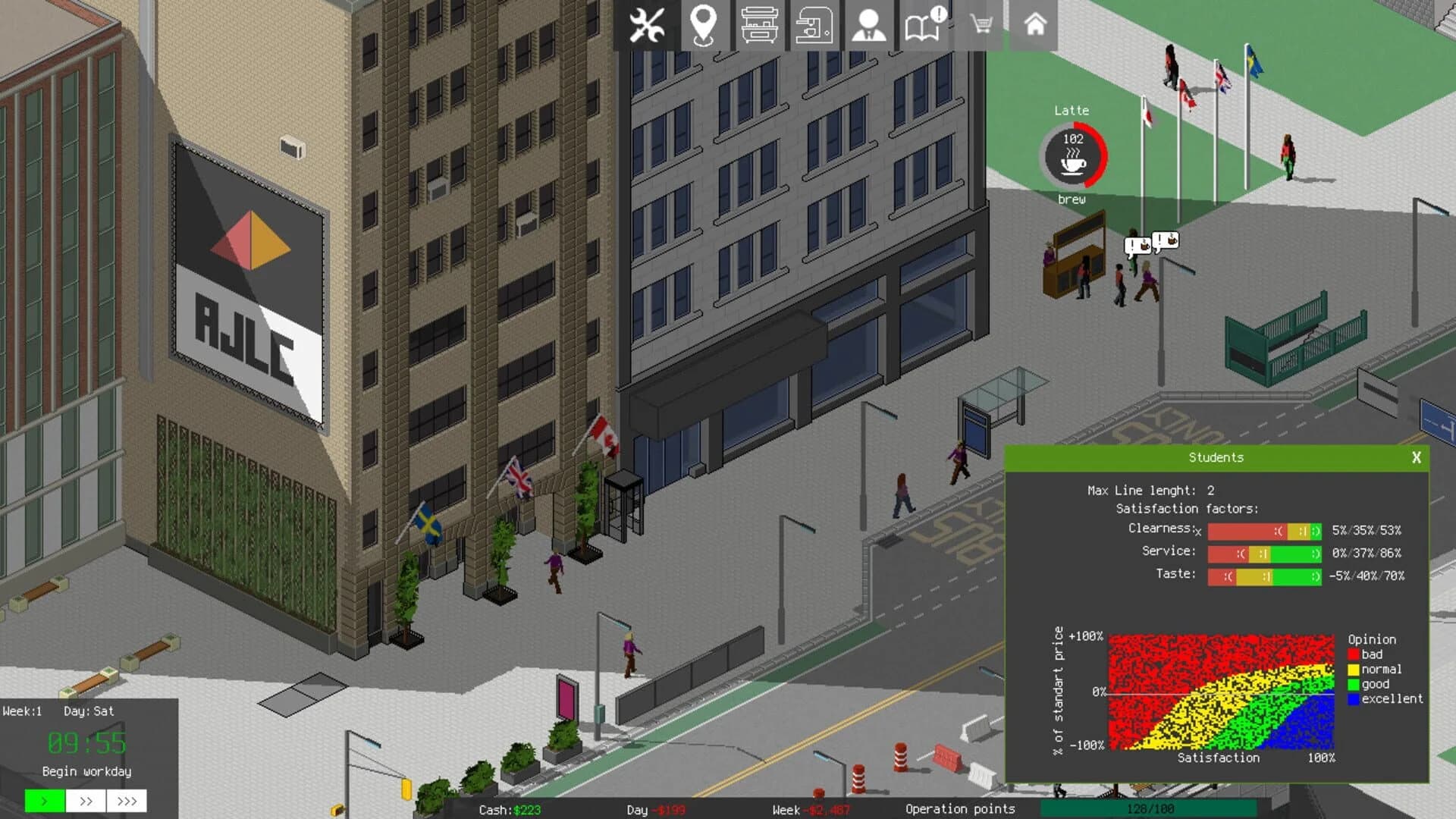 CoffeeBiz Tycoon screenshot 5