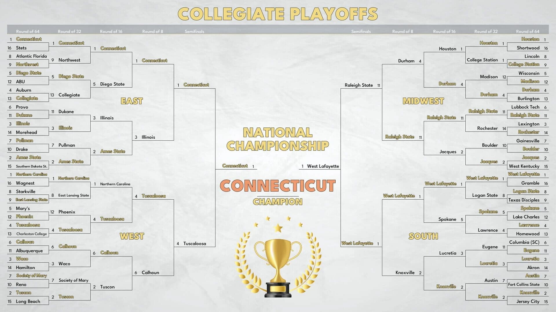 College Basketball Manager screenshot 2