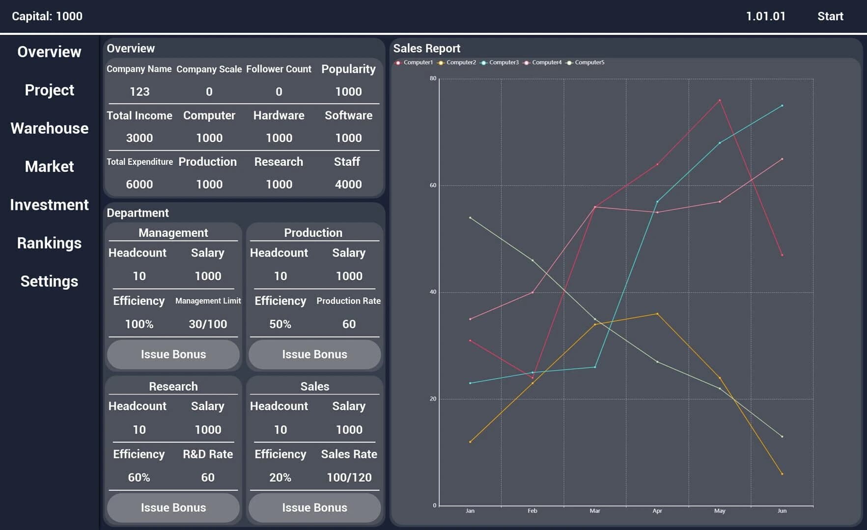 Computer Manufacturer screenshot 1