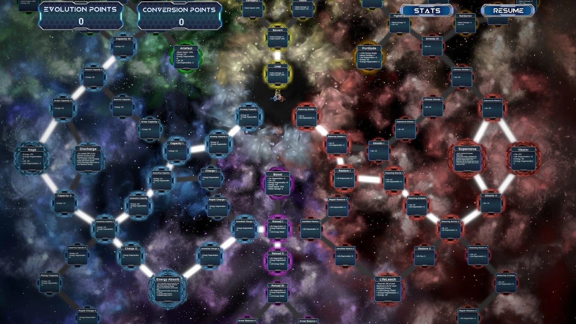 Cookie Invaders screenshot 5