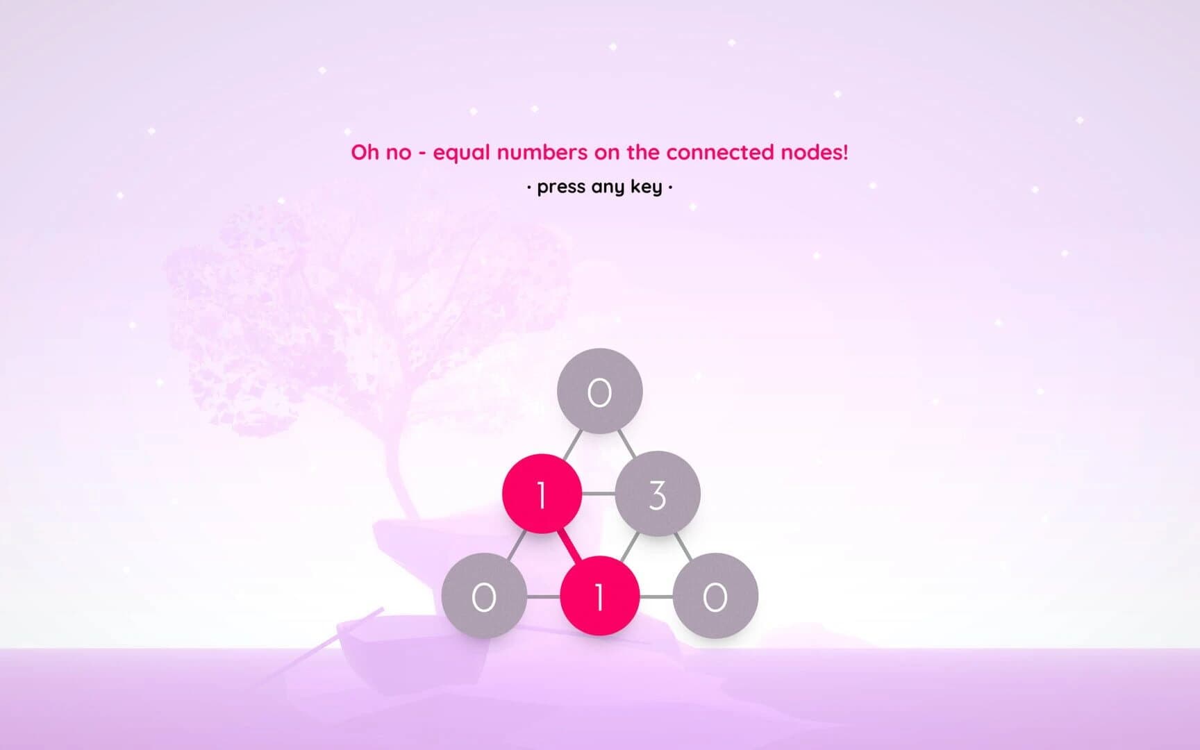 Cotrio screenshot 3