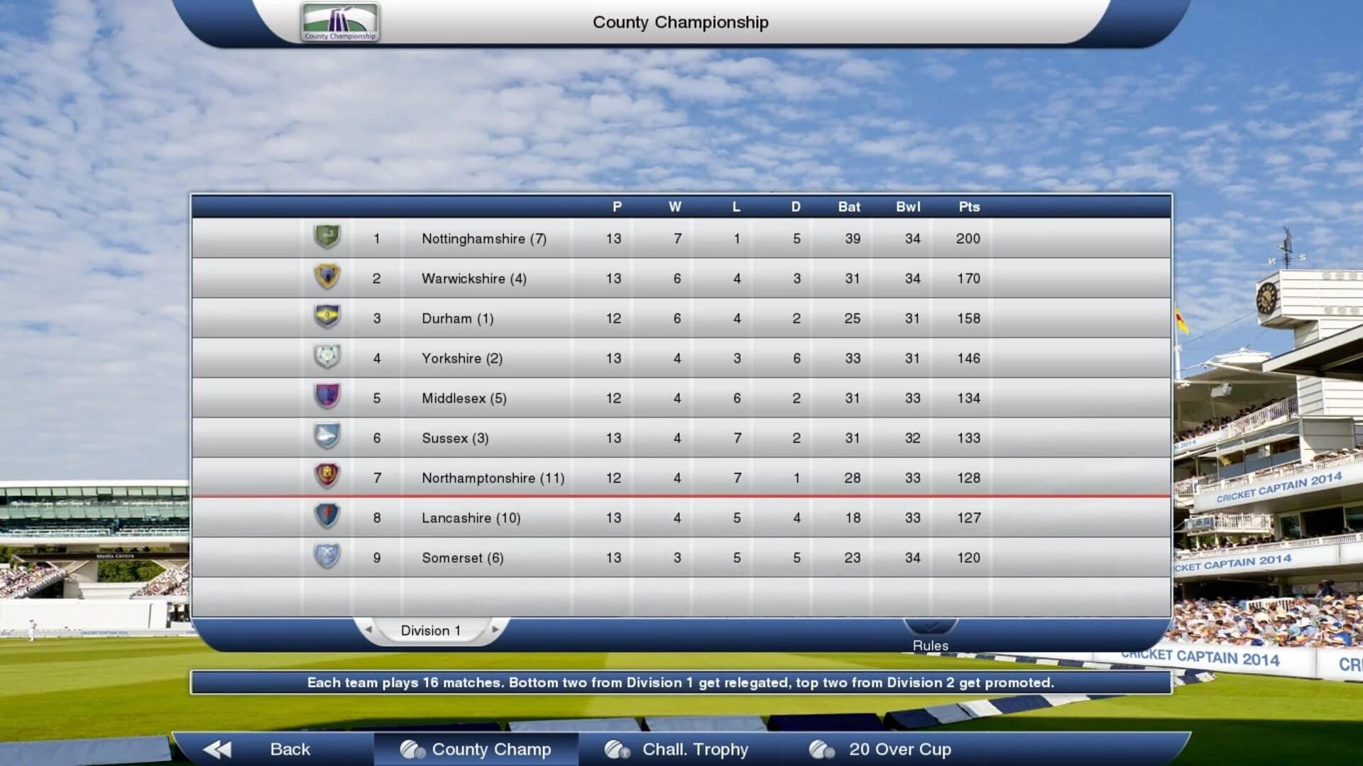 Cricket Captain 2014 screenshot 5