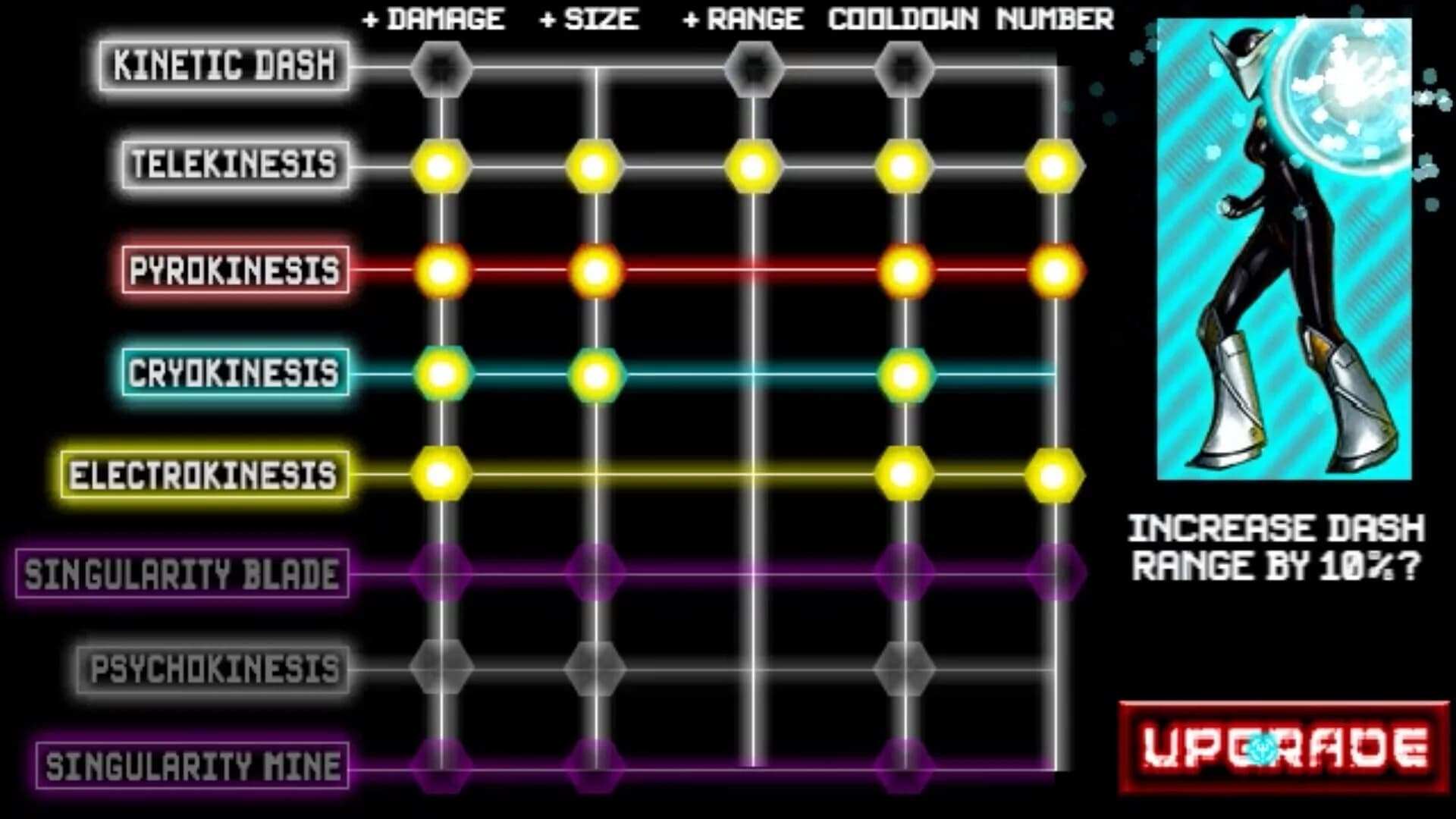 Cy: Cyberpunk Survivors screenshot 4