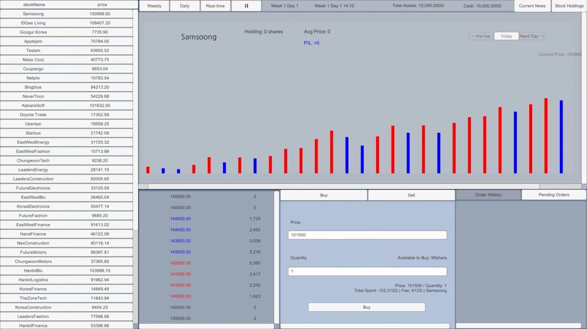 Day Trading Simulator screenshot 5