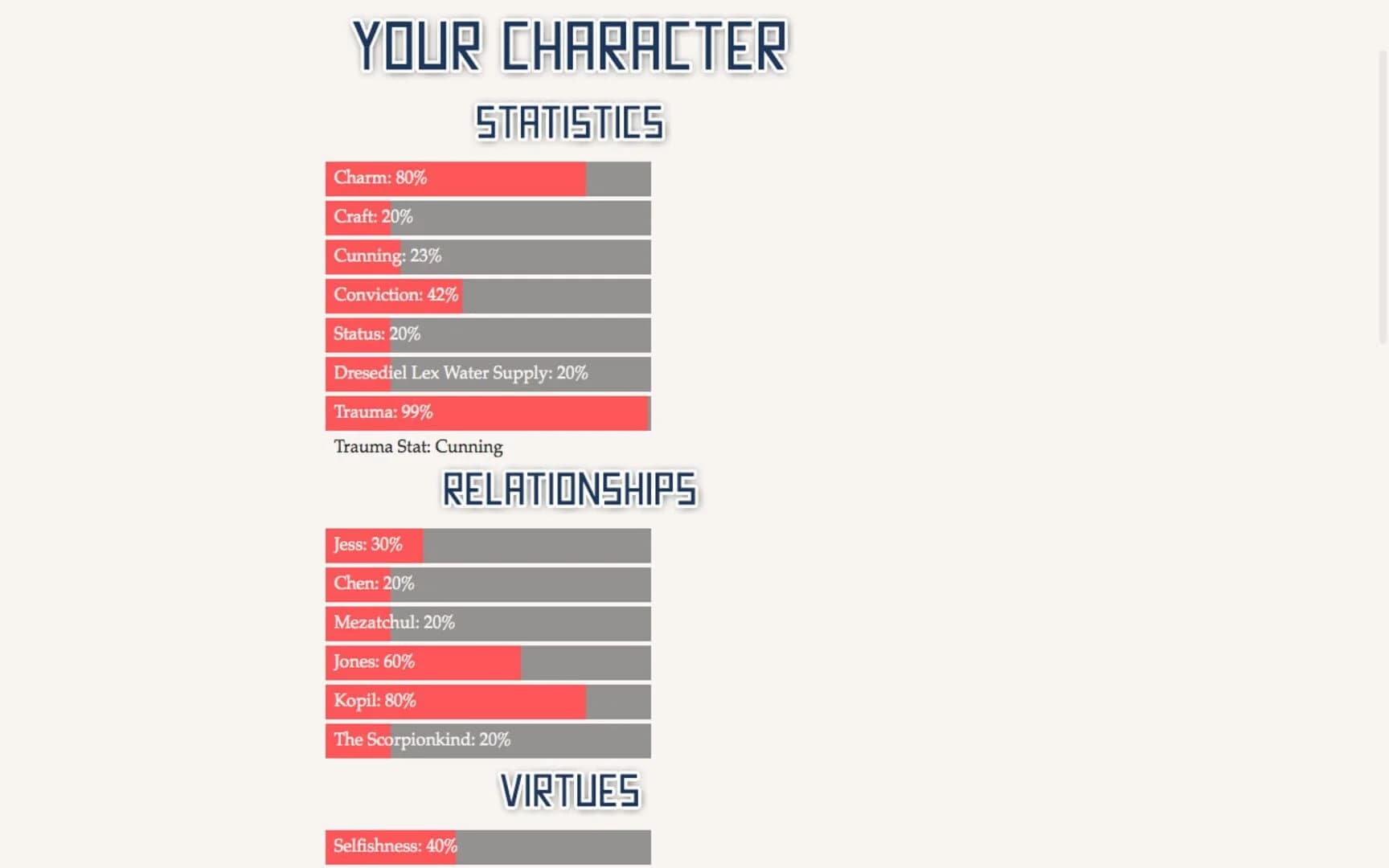 Deathless: The City's Thirst screenshot 5