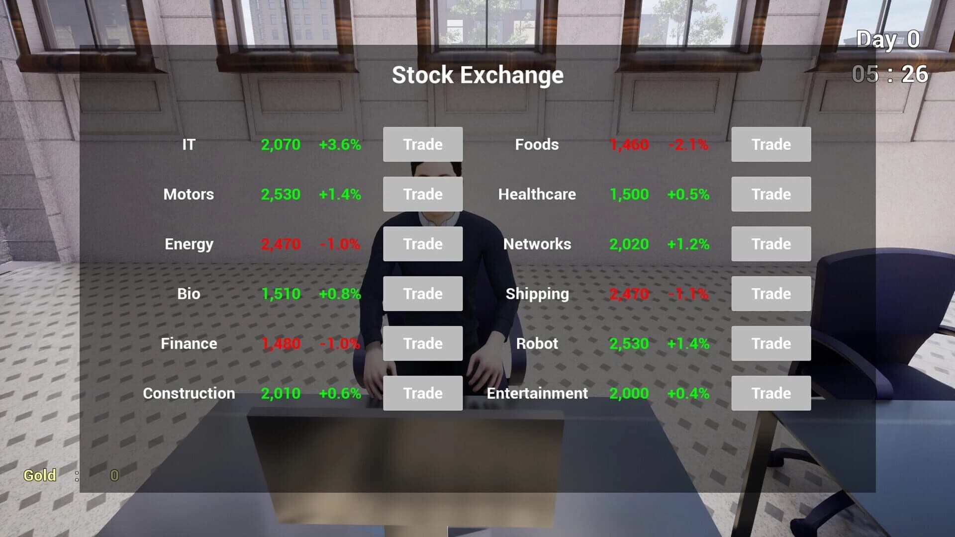 Delivery Service: Courier screenshot 5